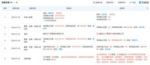 私募監(jiān)管趨嚴(yán)，開年十家私募領(lǐng)罰單，準(zhǔn)百億私募天津暖流因違規(guī)從事無(wú)關(guān)業(yè)務(wù)被警示